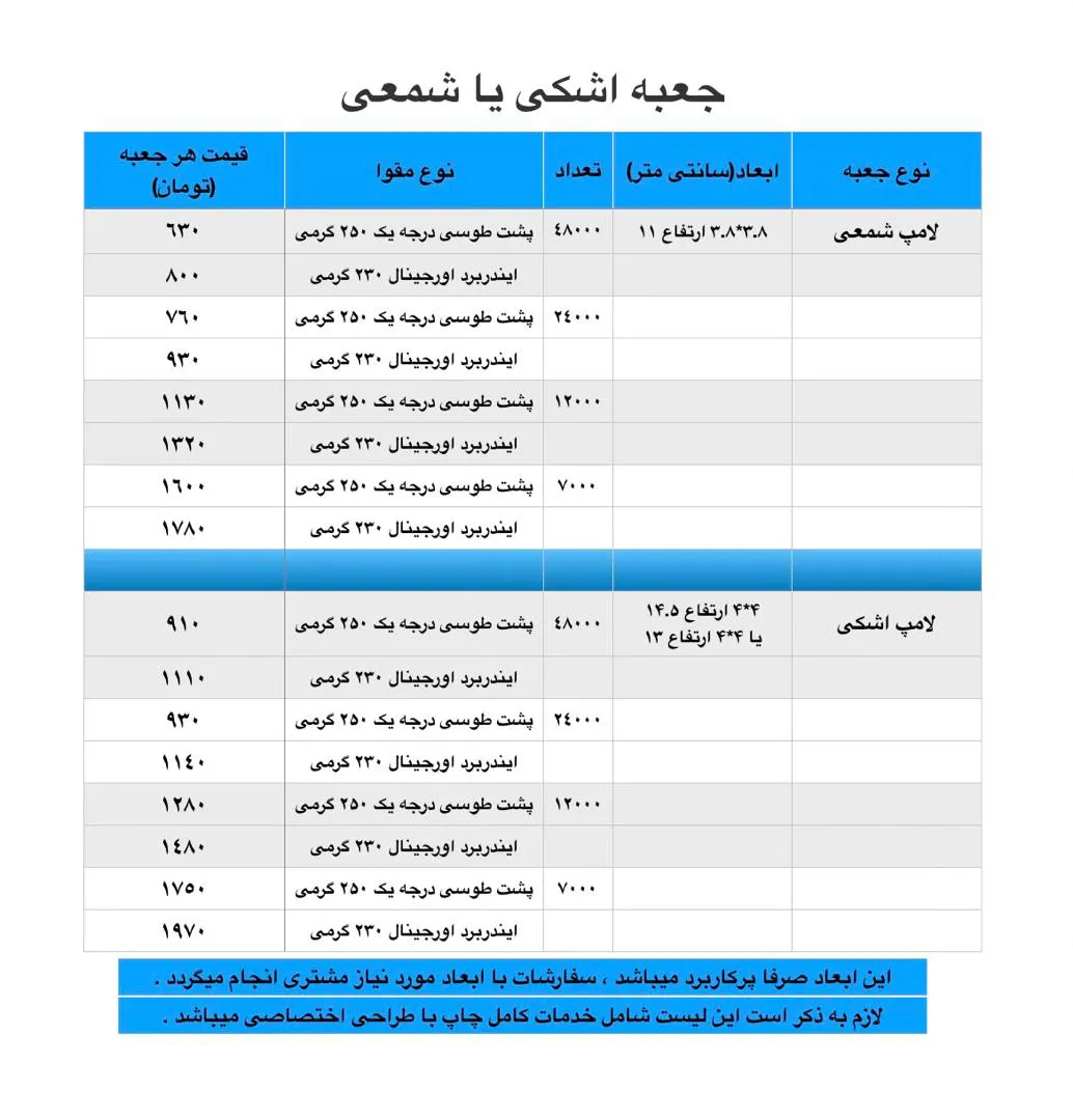 جعبه لامپ اشکی یا شمعی