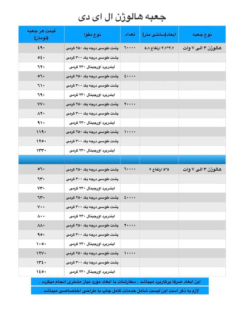 جعبه هالوژن ال ای دی - LED